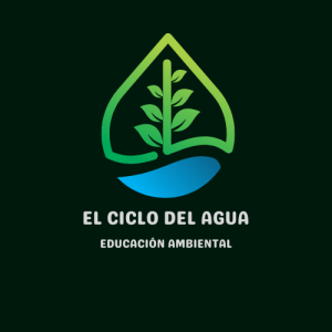 EL CICLO DEL AGUA